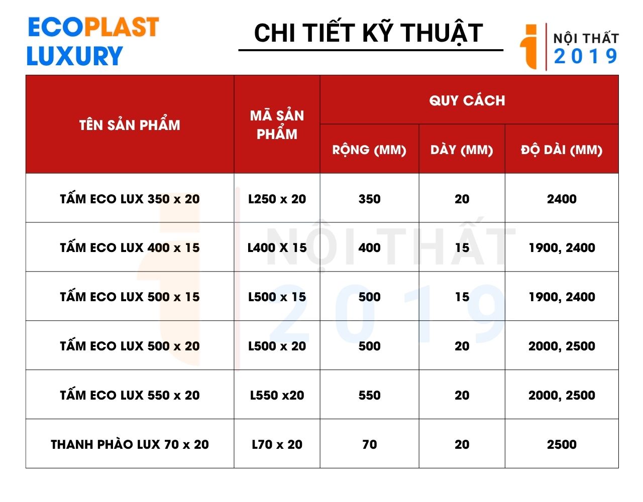Quy cách khổ, chi tiết kỹ thuật tấm nhựa ECOPLAST Luxury